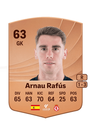Arnau Rafús
