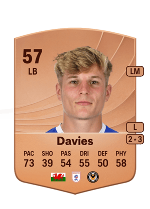 Tom Davies