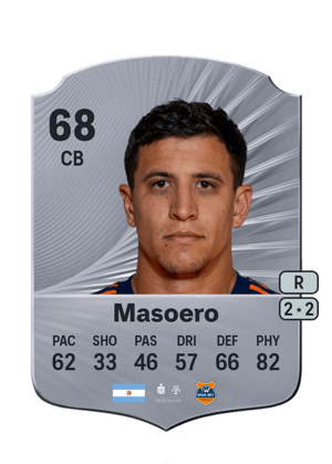 Lucas Masoero