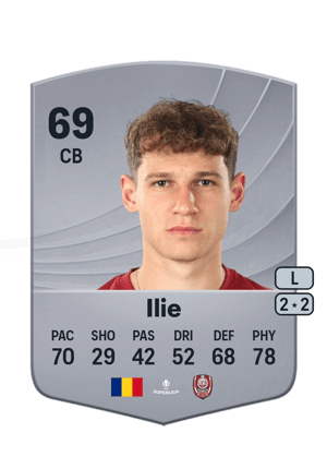 Matei Ilie