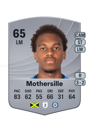 Malik Mothersille
