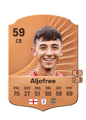 Sonny Aljofree