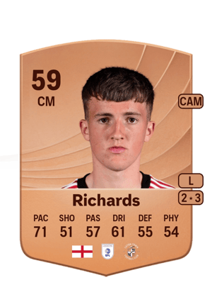 Jake Richards