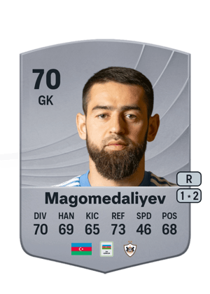 Shahruddin Magomedaliyev
