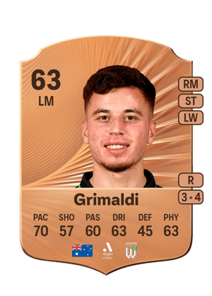Matthew Grimaldi