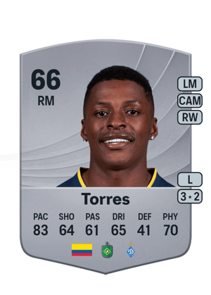 Ángel Torres