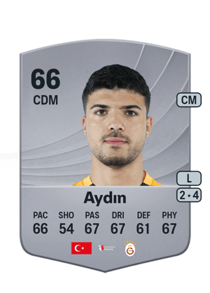 Eyüp Aydın