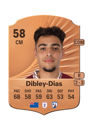 Matt Dibley-Dias