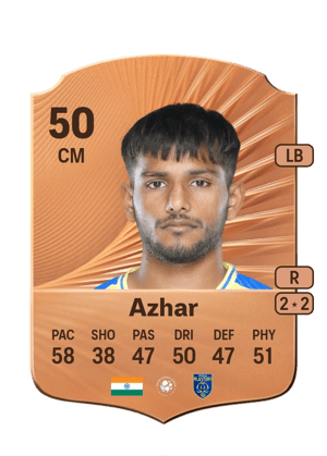 Mohammed Azhar