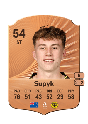 Luke Supyk