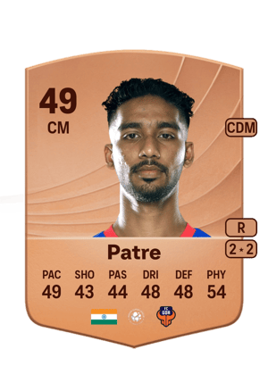 Harsh Patre