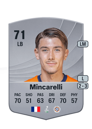 Lucas Mincarelli