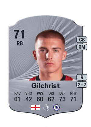 Alfie Gilchrist