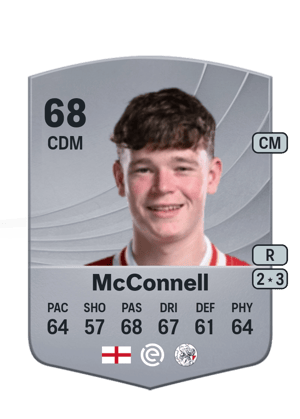 James McConnell