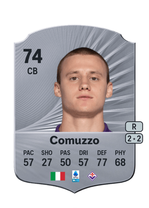 Pietro Comuzzo