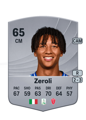 Kevin Zeroli