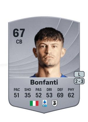 Giovanni Bonfanti
