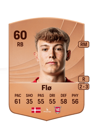 Lasse Flø