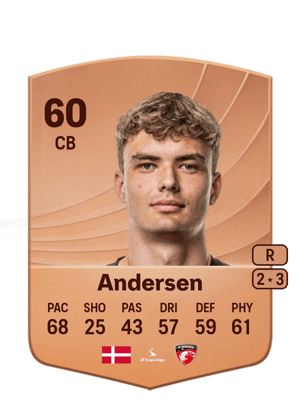 Adam Nygaard Andersen