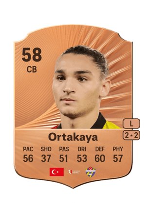 Emir Ortakaya