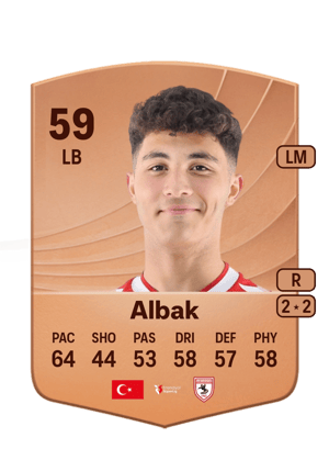 Enes Albak