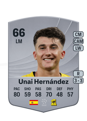 Unai Hernández