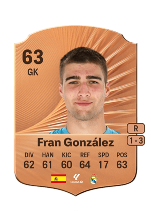 Fran González