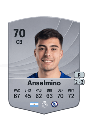Aaron Anselmino