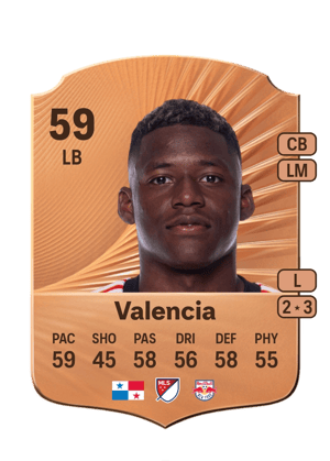 Omar Valencia