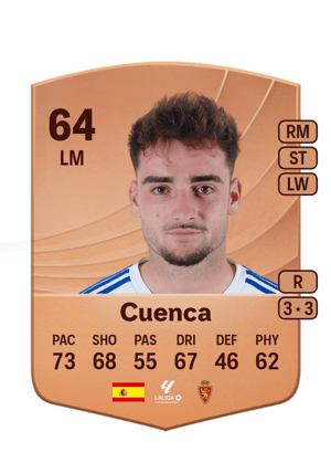 Cuenca