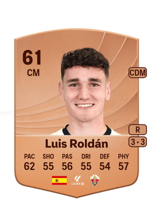 Luis Roldán