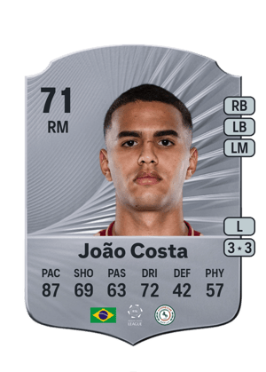 João Costa