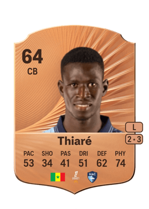 Aliou Thiaré