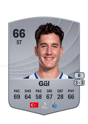 Deniz Gül