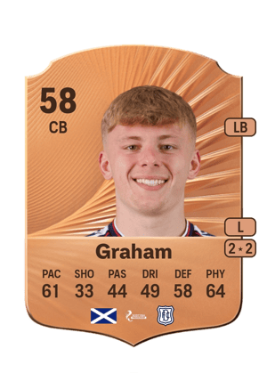 Luke Graham