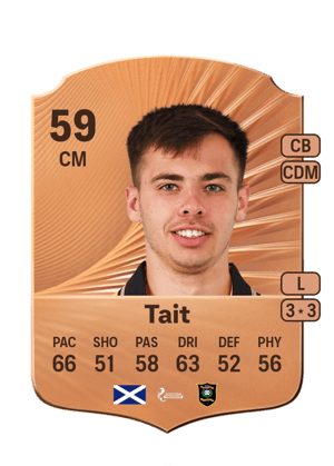 Macaulay Tait