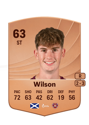 James Wilson