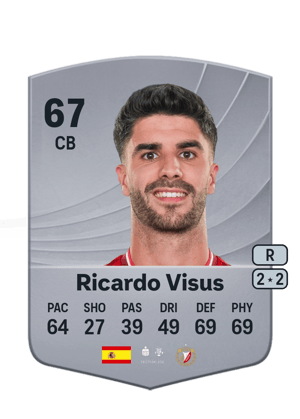 Ricardo Visus