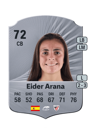 Eider Arana
