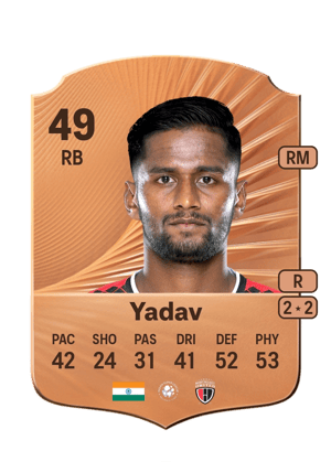 Robin Yadav