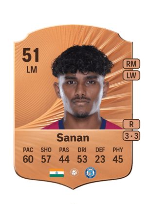 Mohammed Sanan
