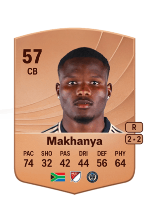 Olwethu Makhanya