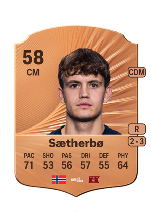 Kasper Sætherbø