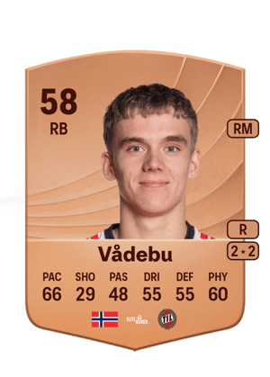 Isak Vådebu