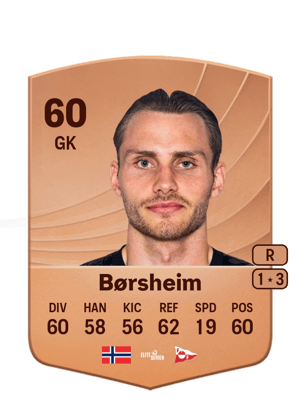 Martin Børsheim
