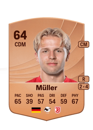 Philipp Müller