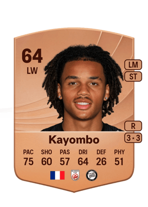 Axel Kayombo
