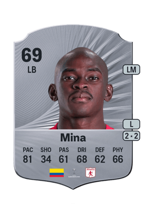 Marcos Mina