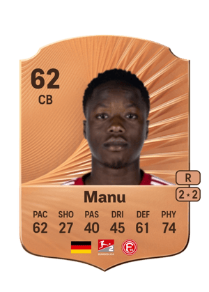 King Samuel Manu
