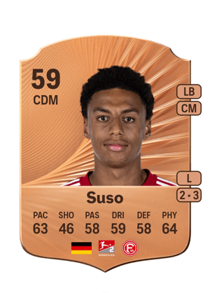 Sima Suso